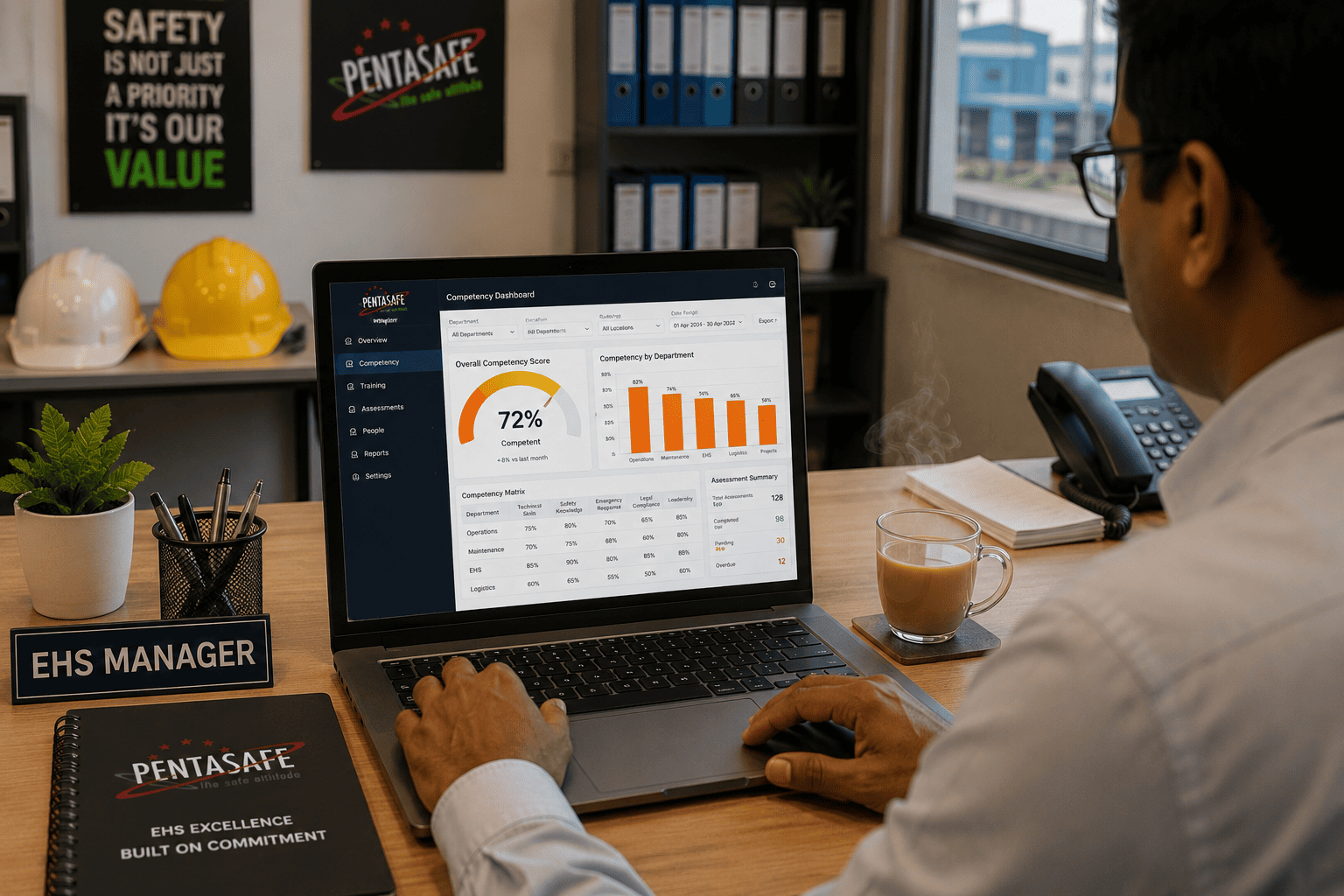 TAD PCI scoring dashboard